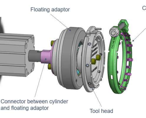 pneumatic pliers photo 2